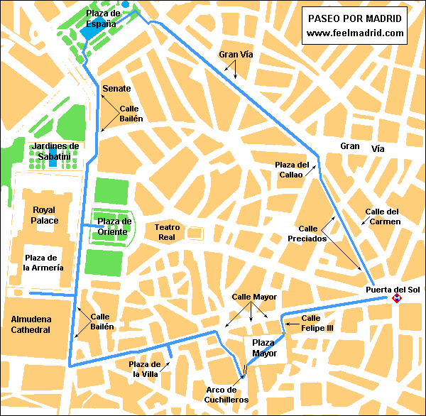 Madrid Paseo